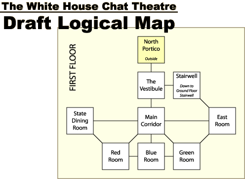 Logical Map of the First Floor of the White House